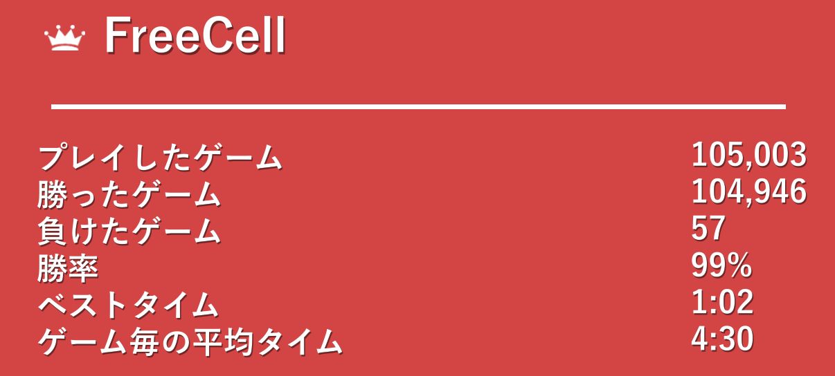 フリーセル
