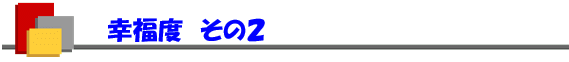 幸福度 その２